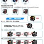 机械方方怎么技能搭配  机械方方最佳技能搭配攻略