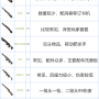 和平精英狙击枪提前量(吃鸡攻略和平精英提前枪)