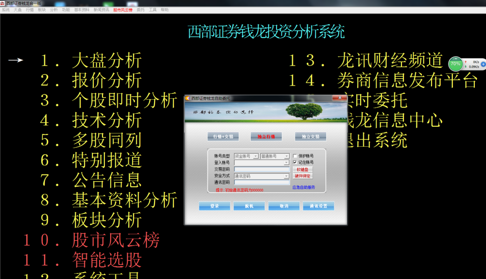  西部证券钱龙旗舰合一版