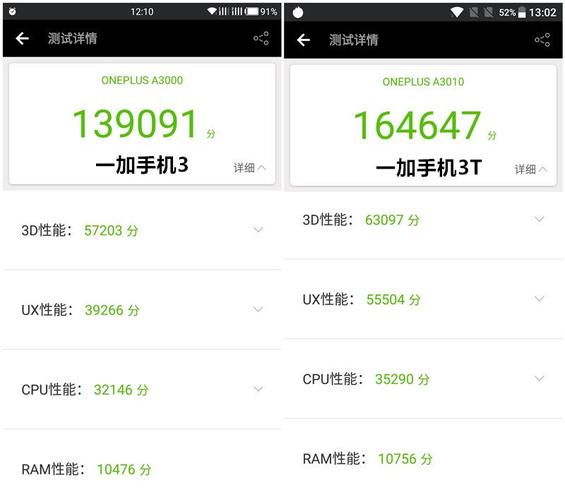 一加3t跑分   一加3t参数评测