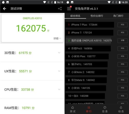 一加3t跑分   一加3t参数评测