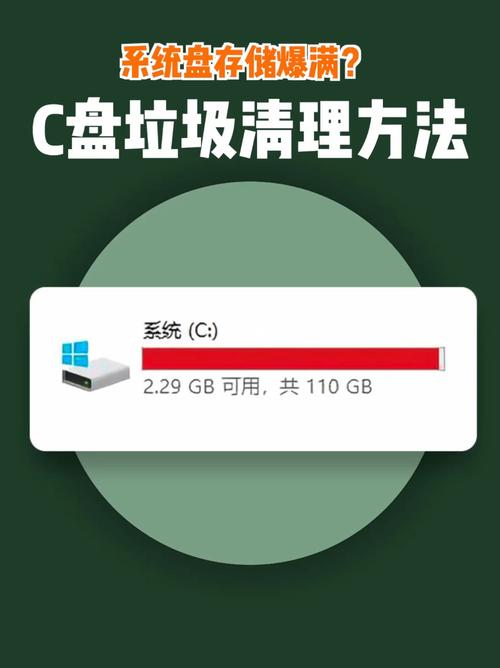 c盘清理工具  c盘清理工具有哪些