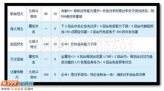 赛尔号金斯特打法怎么打  赛尔号金斯特打法攻略