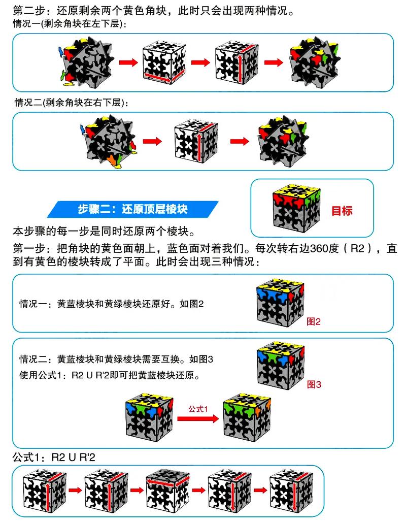 机械方方怎么技能搭配  机械方方最佳技能搭配攻略