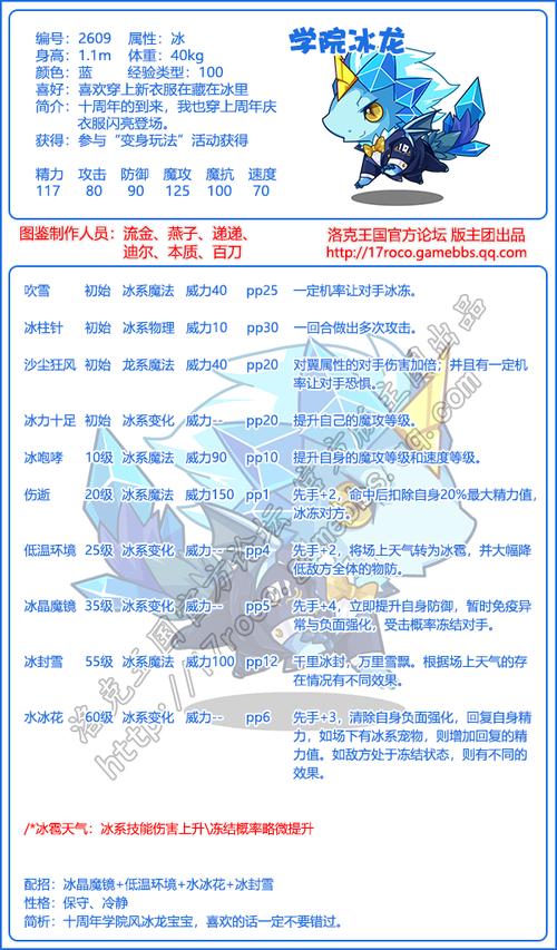 洛克王国冰酷龙怎么玩  洛克王国冰酷龙攻略