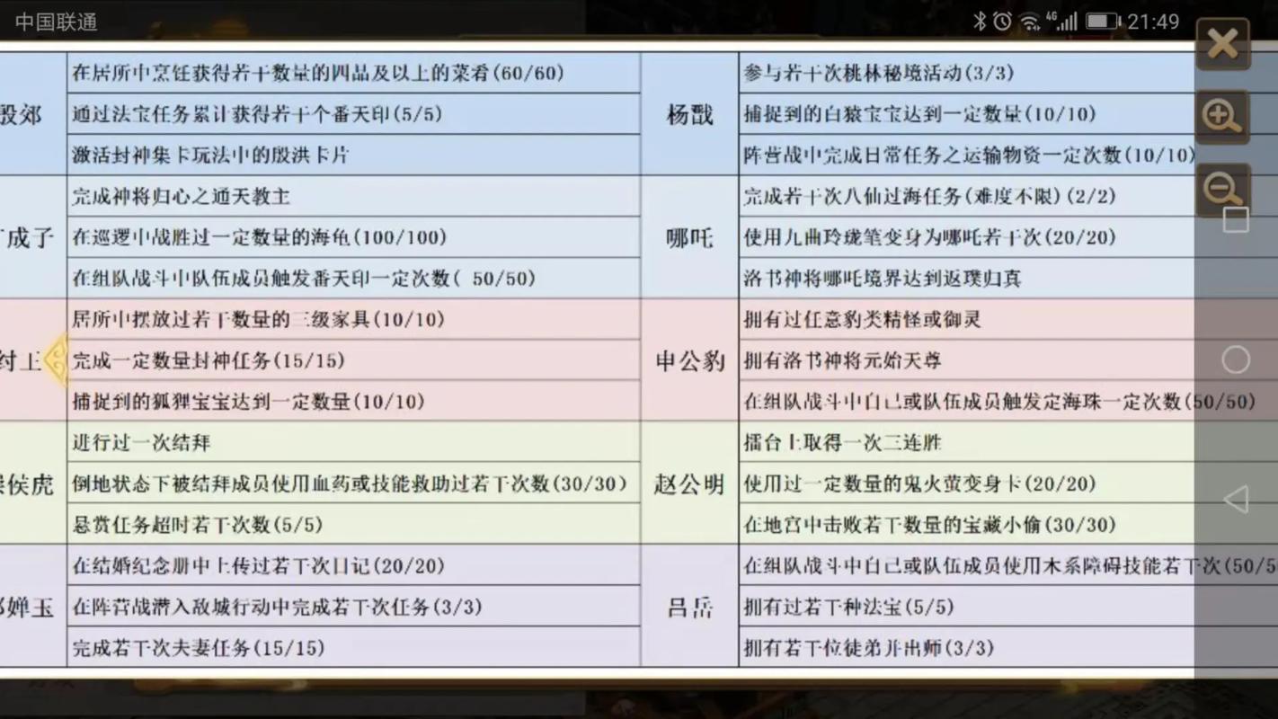 问道手游技巧攻略最新(问道手游技巧攻略)