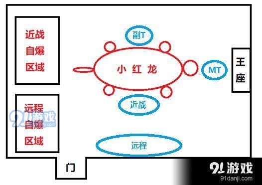 堕落的瓦拉斯塔兹怎么玩  堕落的瓦拉斯塔兹玩法攻略