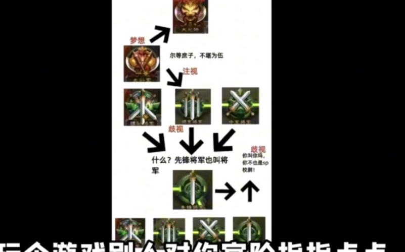 三国杀武将升星攻略(三国杀武将升阶攻略)