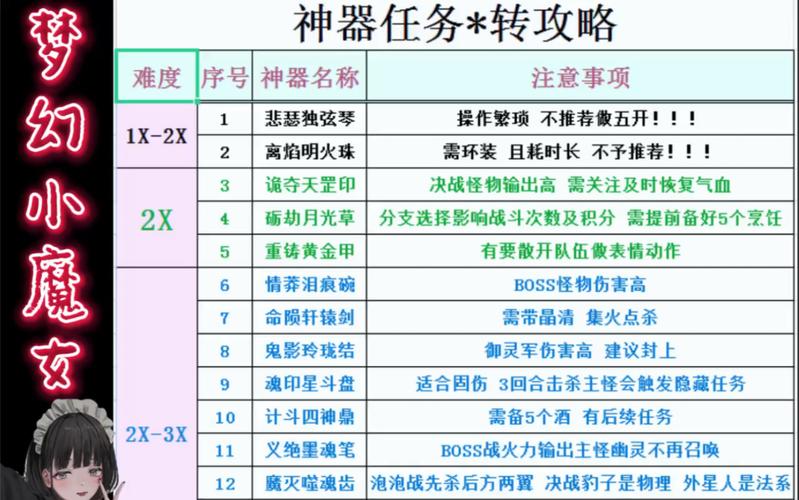 梦幻西游改版后净化(梦幻西游109净化攻略)