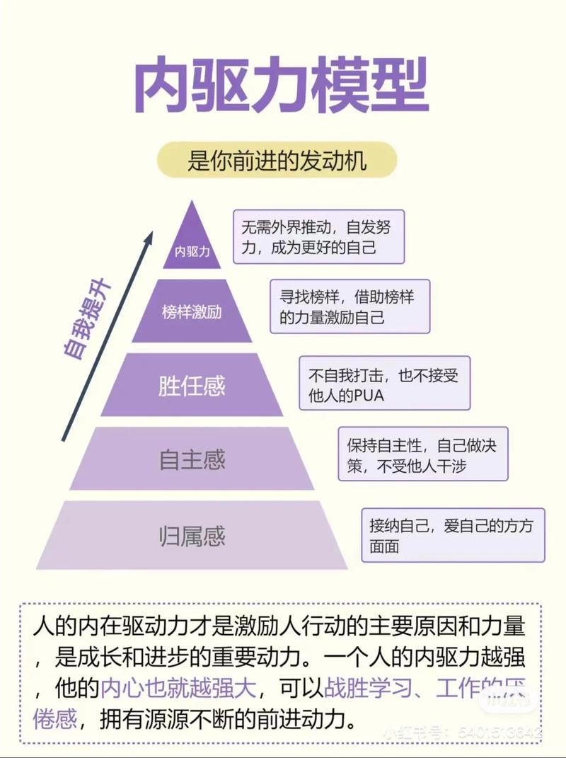 攻击学习力如何快速提升  攻击学习力快速提升攻略